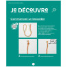 I discover Brazilian bracelets - Calissone