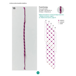 I discover Brazilian bracelets - Calissone