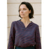 Patron Blouse sprint - Calissone