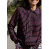 Scala Blouse Pattern - Calissone
