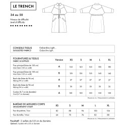 Patron LE Trench - Atelier Brunette - Calissone