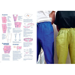 Zero waste sewing - Inclusive models 12 sizes - Calissone