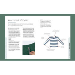 Clone your clothes without unstitching them - Calissone