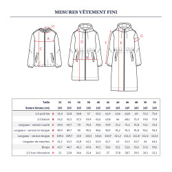 Patron parka et imperméable QUIMPER - Calissone
